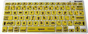 Synapptic Lowercase Keyboard