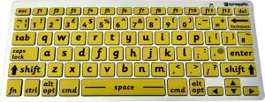 Synapptic Lowercase Keyboard